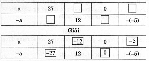 giai sbt toan 6 chuong 2 cau 75