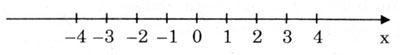 giai sbt toan 6 phan hinh hoc bai 1 cau 57