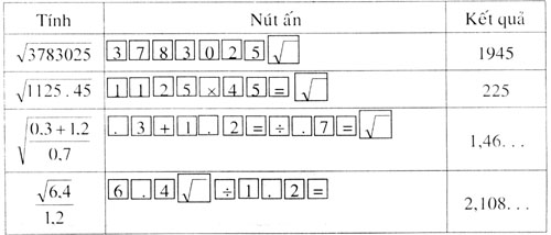 giai vbt toan 7 bai 11 cau 4