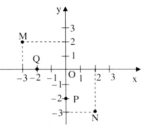 giai vbt toan 7 chuong 2 bai 6 cau 1