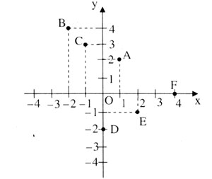 giai vbt toan 7 chuong 2 bai 6 cau 2