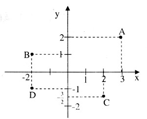 giai vbt toan 7 chuong 2 bai 6 cau 3