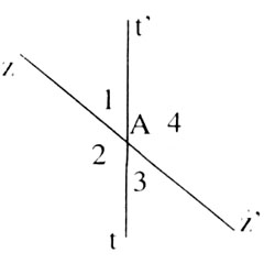 giai vbt toan hinh hoc 7 bai 1 cau 3