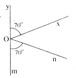 giai vbt toan hinh hoc 7 bai 1 cau 4a