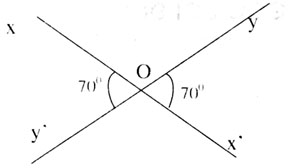 giai vbt toan hinh hoc 7 bai 1 cau 4b