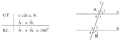 giai vbt toan hinh hoc - On tap chuong 1 cau 5