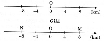 sbt toan 6 chuong 2 bai 9 cau 133