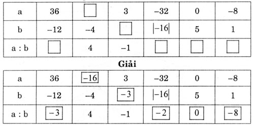 sbt toan 6 chuong 2 bai 9 cau 154