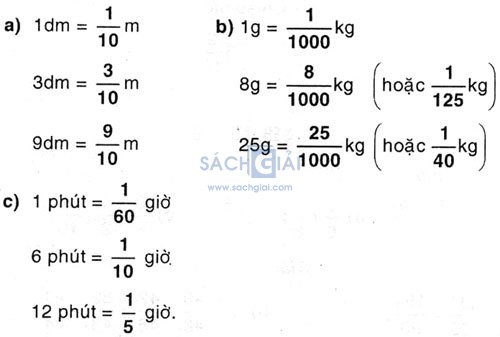 viet so thich hop vao cho cham