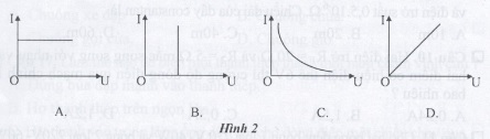 de thi vat ly hk1 de 3 cau 2