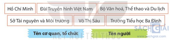 soan ngu van 4 sach kntt bai 7 3