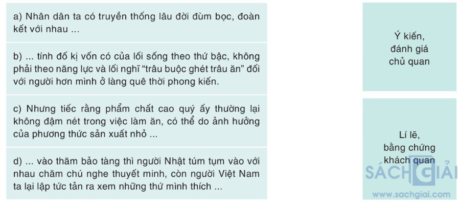 soan ngu van 8 sach canh dieu bai 5 1